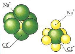 d un élément est la tendance d un atome de cet élément à attirer le doublet d une liaison de covalence qu il
