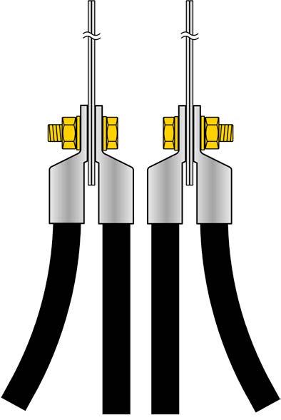 5 indique le nombre et la taille des points de connexion pour chaque courant et puissance de sortie.