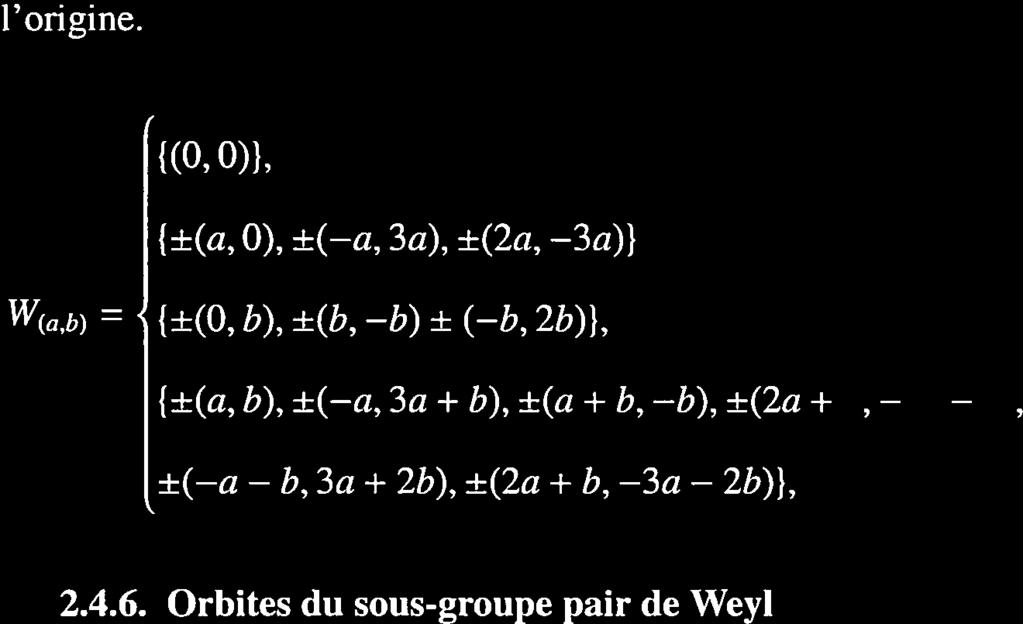 Orbites du sous-groupe pair de Weyl {(O,O)}, sia=b=o, e (a,b) O), ±(a, 3a), ±(2a, 3a)} si a O et b = O,