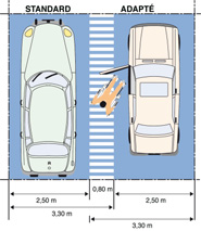 L aire de stationnement des PL doit être conçue pour que les véhicules puissent quitter leur emplacement en marche avant, l accès sur l emplacement devant se faire soit en marche avant (solution à