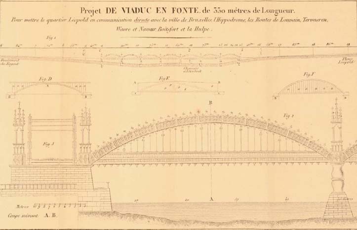 Pour remédier à ce problème, Félix DUBOIS et l ingénieur LE HARDY DE BEAULIEU proposèrent, en 1845, la création d un viaduc enjambant la vallée, un ouvrage en fonte à sept arches, de 350 mètres de