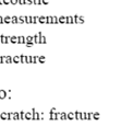 stiffness, strength and fracture properties that are coupled with more