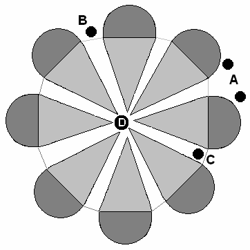 Chapitre I Etude bibliographique La Figure I-10 illustre les différents sites de solubilisation : (A) l adsorption à la surface des micelles peut se produire avec des solubilisats (métalliques ou