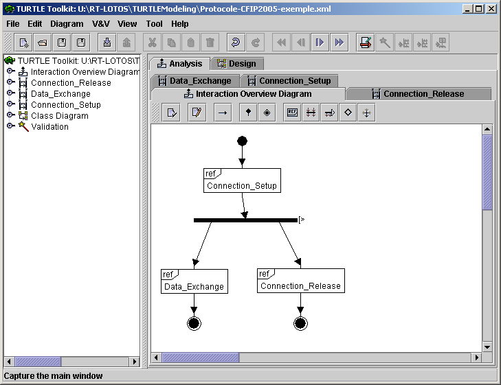 Figure 4. Exemple d'un diagramme d'interactions (réalisé avec TTool) 3.2.2 Diagramme de séquences Les diagrammes de séquences UML 2.0 ont été nettement enrichis depuis la version 1.5 d UML.