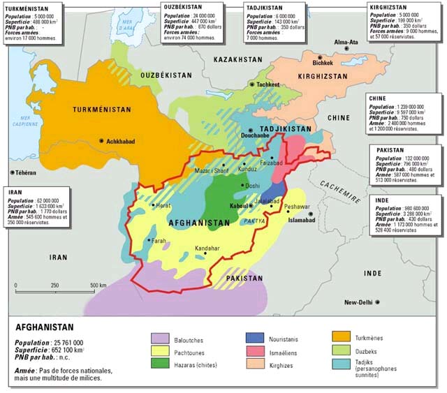 Carte 3 : Distribution géographique des ethnies en Afghanistan (source : Le Monde Diplomatique, 1997) 1.1.3.3 L Afghanistan, un pays montagneux, et peu développé L'Afghanistan (652.