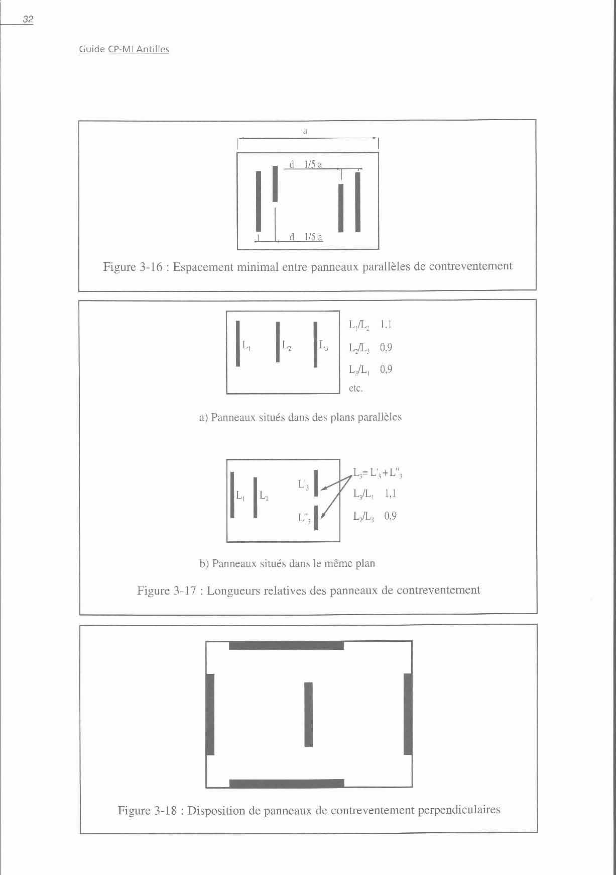 3 a ct /5 a ;' i; Figure 3-6 : Espacement minimal entre panneaux parallèles de contreventement L/L LI L/L 3 0,9 L/L I 0,9 etc.