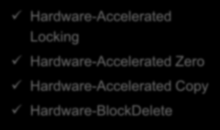 Intégration complète avec VMware VMware VAAI VMware WebClient Plugin Hardware-Accelerated Locking Hardware-Accelerated Zero Hardware-Accelerated Copy