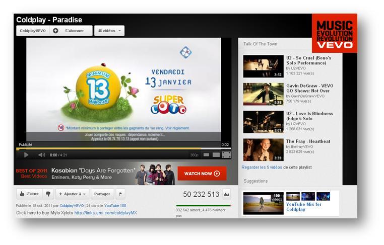 1. Vidéo Le marché de la publicité vidéo en ligne reste l un des principaux moteurs de la croissance du display Display Confirmation de l intérêt marqué des annonceurs pour la vidéo instream liée à