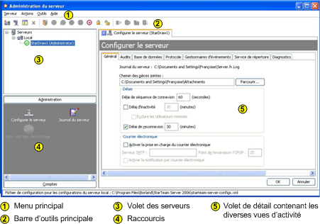 Outil d'administration du serveur Cette rubrique décrit l'interface utilisateur de l'outil d'administration du serveur.