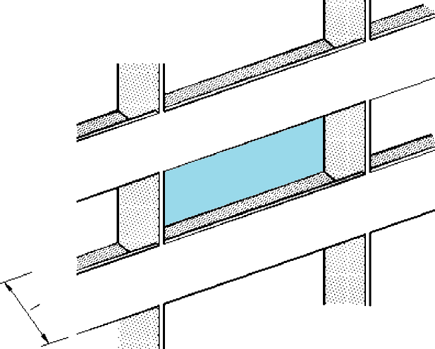 Configuration du masque Le tableau ci-dessous donne les valeurs de Fe1 en fonction de l'orientation de la façade et de l'avancée I de la loggia ou du balcon : Orientation