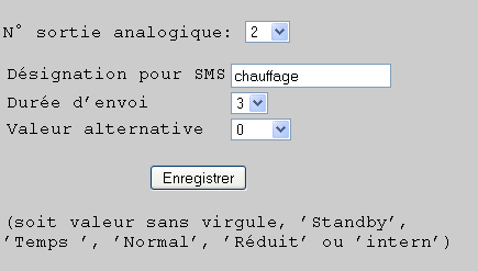 Sorties analogiques Au menu «Sorties analogiques» sont configurées les sorties de réseau CAN analogiques du chargeur d'amorçage (Bootloader) dont la valeur peut être définie par SMS.