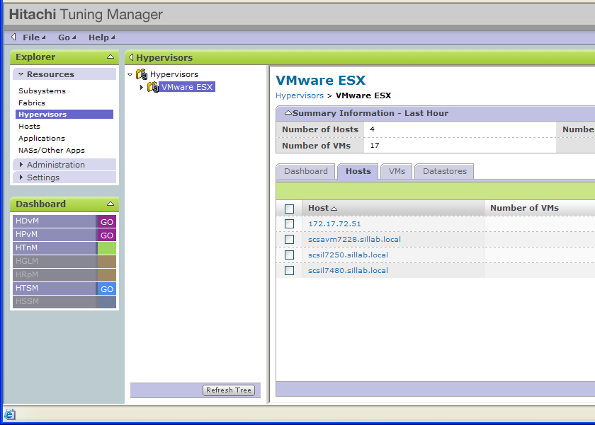 HTnM 6.4 : cas pratique n 1 Analyse de performance Ensuite, selection du serveur ESX sur la console principale 1.Selection de la ressource Hypervisors 2.Selection de VMware ESX 3.