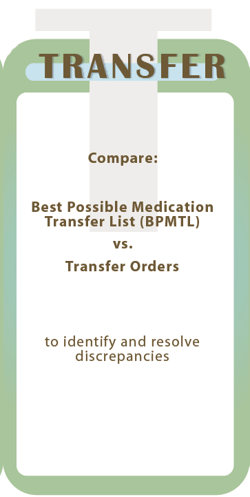 BCM lors d un transfert à l interne L objectif du transfert à l interne est de s assurer que tous les médicaments soient appropriés en fonction du nouvel état du patient.