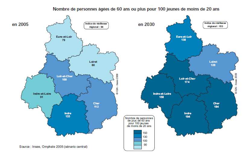 Alors que jusqu en 2005, la population de la région Centre comptait plus de jeunes que de seniors, la situation s inverserait dès 2009, selon le scénario central retenu dans le travail de l INSEE et