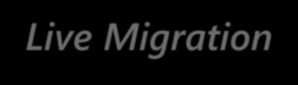 Windows Server 2008 R2 Hyper-V Live Migration Intégration au gestionnaire du cluster de basculement Mise en œuvre (migration de Quick à Live Migration): Limitations liées au système invité