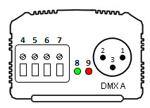 FACE AVANT DE L INTERFACE Connecteur XLR DMX 3 broches : Peut-être configuré en sortie ou en entrée.