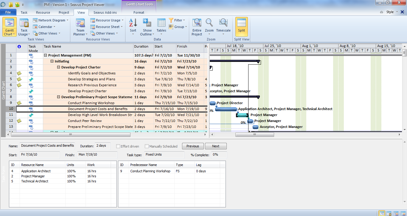 Form views (such as Task Form view and Task Entry view) belong to the nongraphical views category.