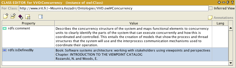 La définition du concept de Concurrency est présentée dans la figure 1.10 ainsi que sa source de définition dans la VVO.