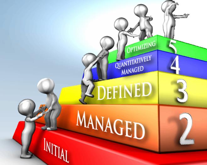CMMI EN DÉTAIL LES NIVEAUX DE MATURITÉ + Le CMMI utilise une échelle croissante de un à cinq pour caractériser la maturité d une organisation Cible : Équipes projet + Management Innover pour