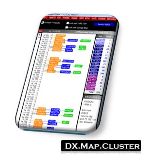 voir où l on en est. DXCLUSTER Affichage des DX en cours annoncés à partir de DXMAPCLUSTER qui est intégré au logiciel.