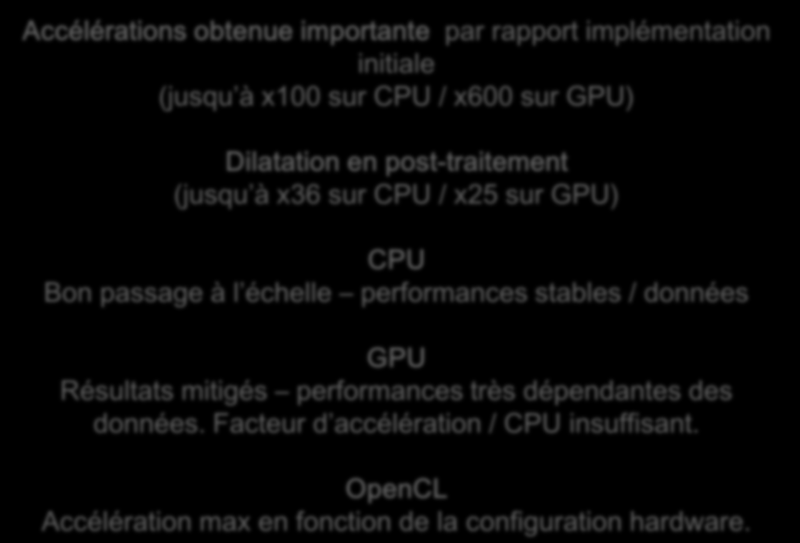 True Cumulated View : Bilan général Accélérations obtenue importante par rapport implémentation initiale (jusqu à x100 sur CPU / x600 sur GPU) Dilatation en post-traitement (jusqu à x36 sur CPU / x25