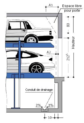 Garage avec porte frontale devant parking mécanique Les dimensions A1 et A2 doivent être coordonnées avec le fournisseur de la porte P2f & P4f avec murs de séparations Les côtes sont des dimensions