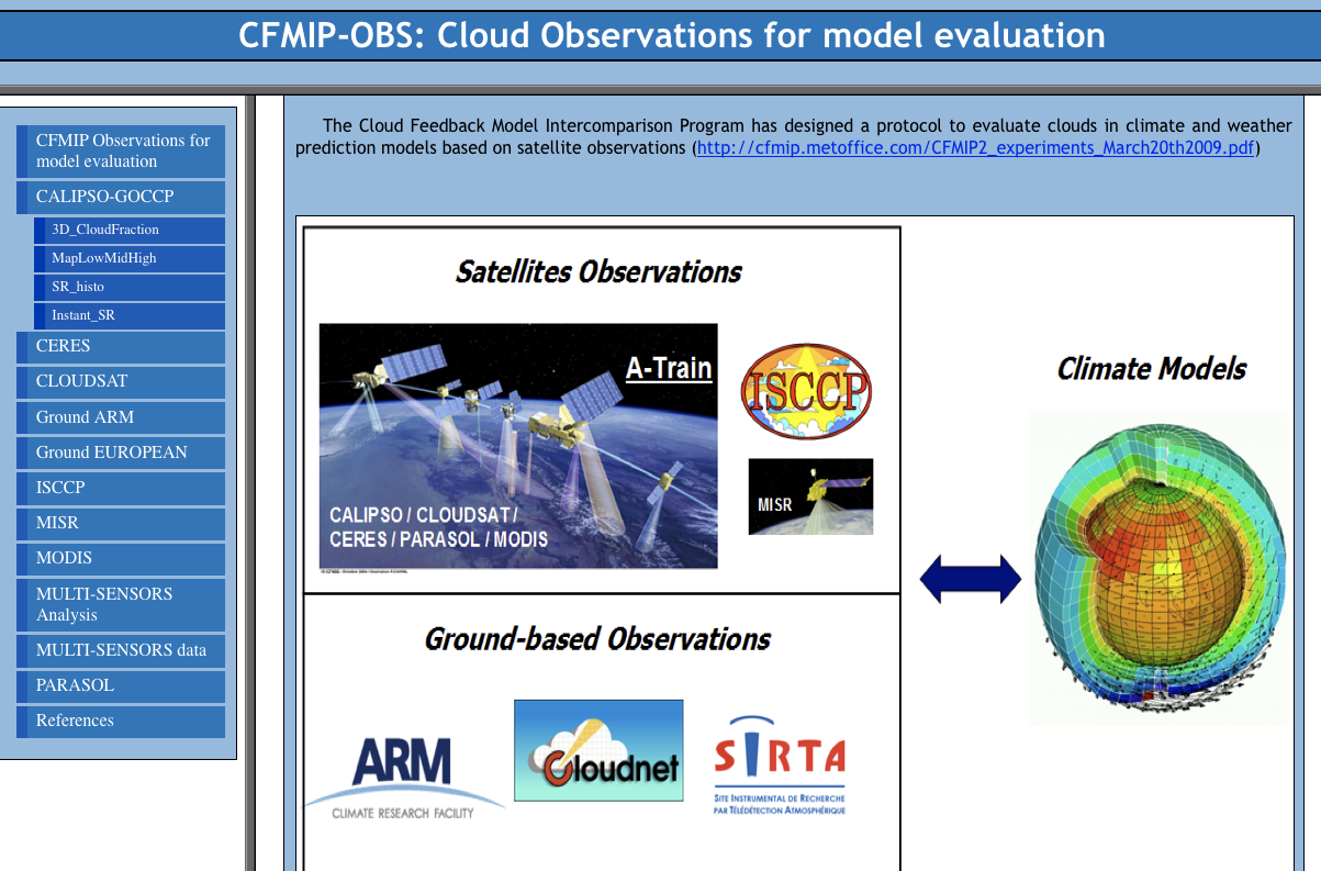 3a) CFMIP-Obs Datasets included in Obs4MIPs On the ESGF