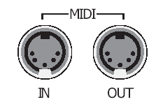 MIDI MIDI (Musical Instrument Digital Interface) is a world-standard interface that enables electronic musical instruments and computers to communicate with each other so that instructions and other