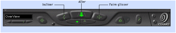Figure2 : Cosmo Player Le tableau de bord : Les principaux boutons du tableau de bord de Cosmo Player vous permettent de vous déplacer dans les mondes 3D et d'observer leurs objets.