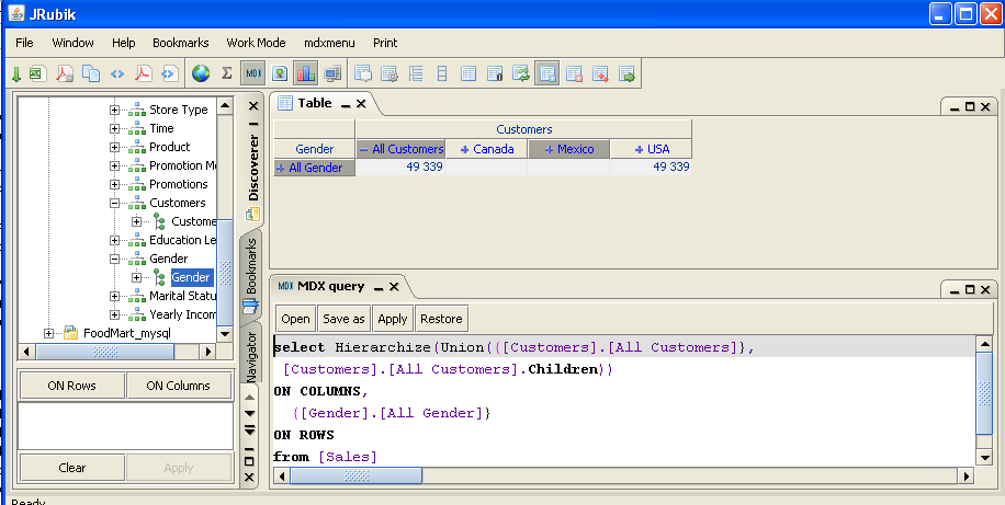 Jrubik JRubik est un client OLAP développé en Java/Swing et basé sur les composantes du projet JPivot. Le client OLAP se connecte sur les sources de données Mondrian qui un serveur OLAP open-source.