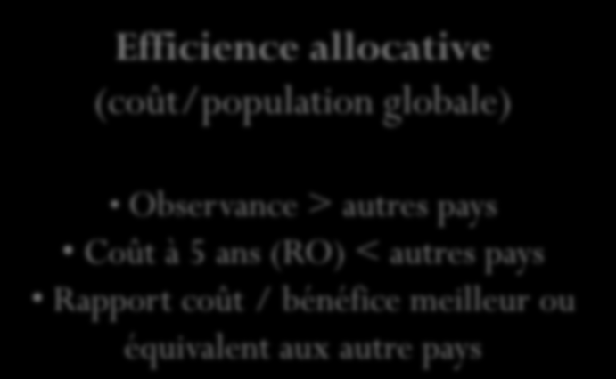 1 Raisons de l efficience française Comment le prix est-il transformé en valeur?