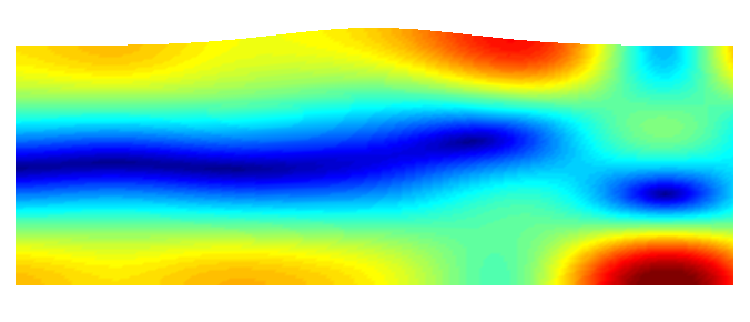 5.2 Série de Bremmer dans des guides d ondes bidimensionnels 85 Décomposition du champ de pression Ordre y y p p 3 2.. y Approimation unidirectionnelle 3 2.