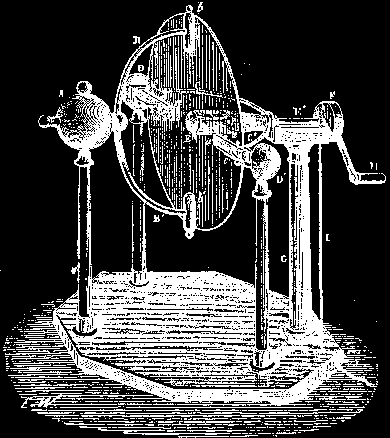 En 1768, l'opticien anglais Ramsden transforme complètement et définitivement l'apparence des machines électrostatiques.