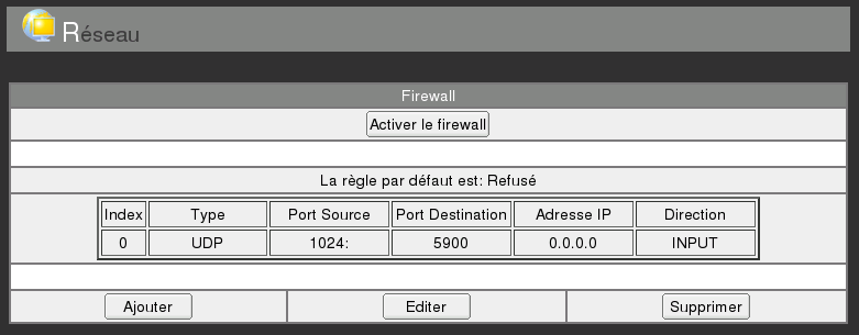 FIREWALL Cette Fonction permet de Bloquer tous les Ports par Défaut quand le Firewall est ACTIF. Le bouton ajouter vous permet de créer des exceptions.
