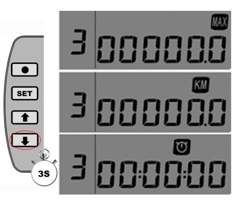 KM/H ou MPH Appuyer sur pendant plus de 10 secondes, l écran LCD affichera l option de la vitesse, presser ou pour choisir entre KM/H ou MPH et valider avec.