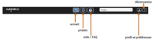 4. Création d un projet Une fois entrée dans NAGANO, cliquez sur l icône projets (voir plus bas).