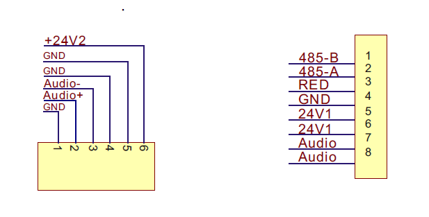 Bornier 2 points pour connecter une alimentation 24Vdc au cas où le panneau de commande RC8081 serait éloigné de plus de 60m de la matrice. 15.