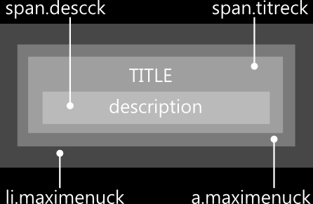 Structure du module Structure HTML 5.2) Structure d'un lien de menu Chaque menu est affiché dans la page en tant que li.maximenuck (HTML code : <li class="maximenuck">...</li>) Ancre de lien : a.