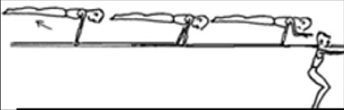 BARRES PARALLELES 0-0 B DESSINS TEXTES FAUTES TYPIQUES Pieds hauteur des barres Entrée Avec ou sans élan, sauter en bout de barre à l appui tendu ; pieds à la hauteur des barres.