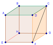 Théorème: (important) Lorsqu'une droite est orthogonale à deux droites sécantes d'un plan, elle est orthogonale à ce plan. ( ainsi deux droites sécantes suffisent!