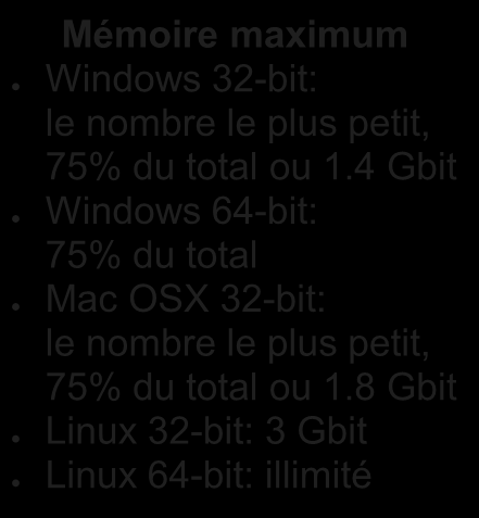 Les Menus (Edit) Mémoire maximum Windows 32-bit: le nombre le plus petit, 75% du total ou 1.