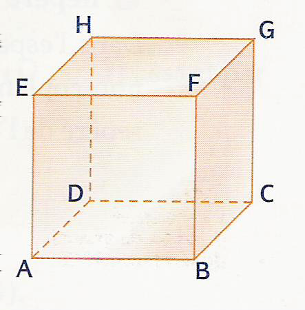REPÉRAGE DANS L ESPACE Théorème : admis 1. Soit u, v et w trois vecteurs de l espace, tels que u et v ne soient pas colinéaires.