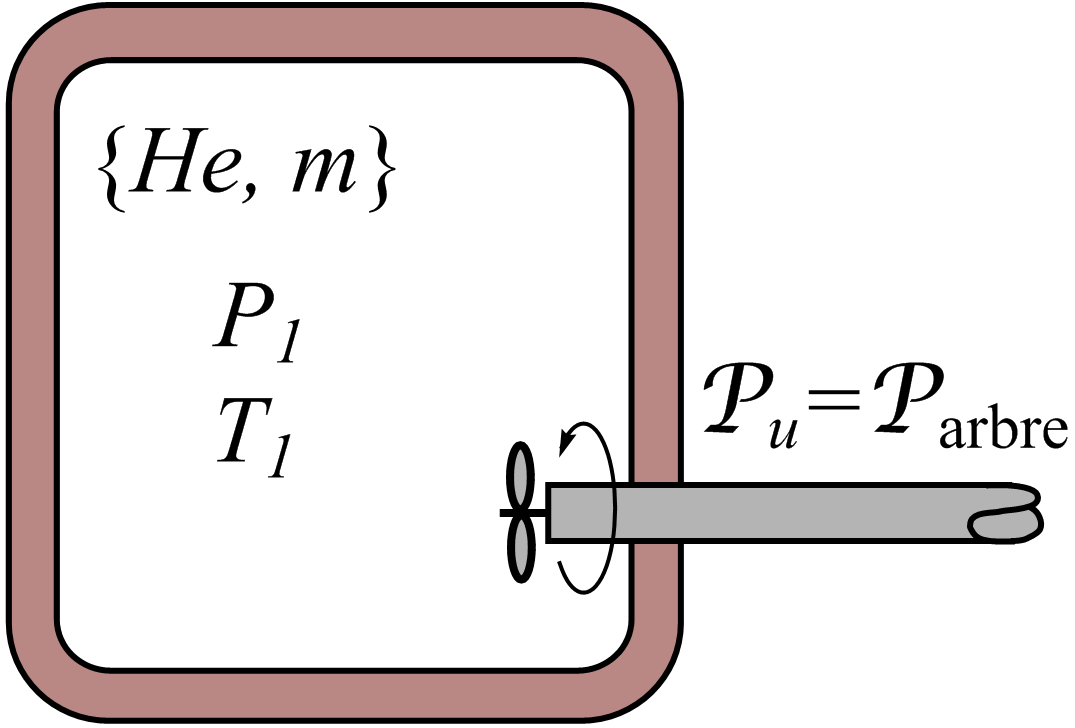 Exercices de Thermodynamique 2008-2009 3) Exprimer V F et T F à l équilibre final en fonction des seules données P 1, V 1, T 1 et P 0.