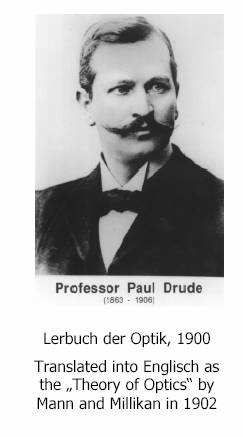 Bref Historique Une des premières publications de Paul Drude Atelier