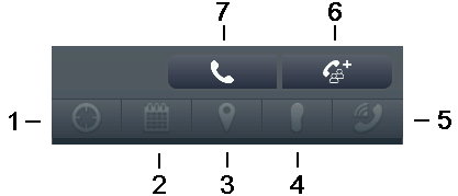 À propos de Avaya one-x Mobile Preferred for IP Office Pour afficher les options de l'écran Messages instantanés, appuyez sur la touche Menu du téléphone portable : Désactiver l'historique : par