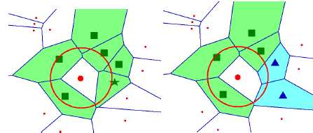 Si un nœud souhaite se déconnecter (étoile verte), il informe ses voisins et le diagramme de Voronoi est mis à jour en conséquence.