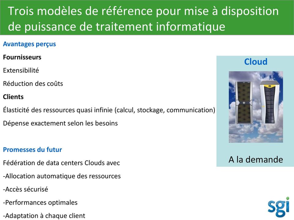 communication) Dépense exactement selon les besoins Cloud Promesses du futur Extensibilité & Contrôle Fédération de data