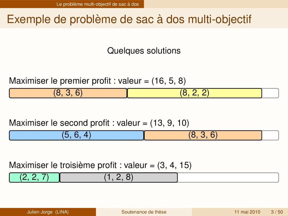Maximiser le second profit : valeur = (13, 9, 10) (5, 6, 4) (8, 3, 6) Maximiser le troisième