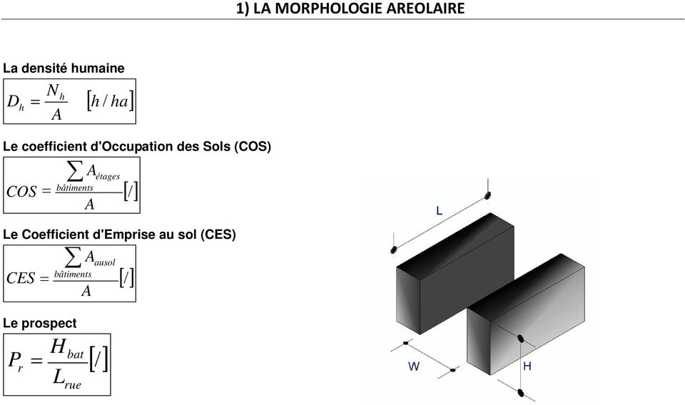 étages bâtiments A [] / Le Coefficient d'emprise au sol (CES)