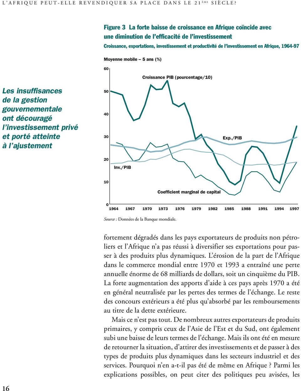 Afrique, 1964-97 Moyenne mobile 5 ans (%) 60 Croissance PIB (pourcentage/10) Les insuffisances de la gestion gouvernementale ont découragé l investissement privé et porté atteinte à l ajustement 50